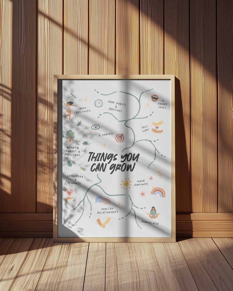 Ting Du Kan Dyrke Plakat