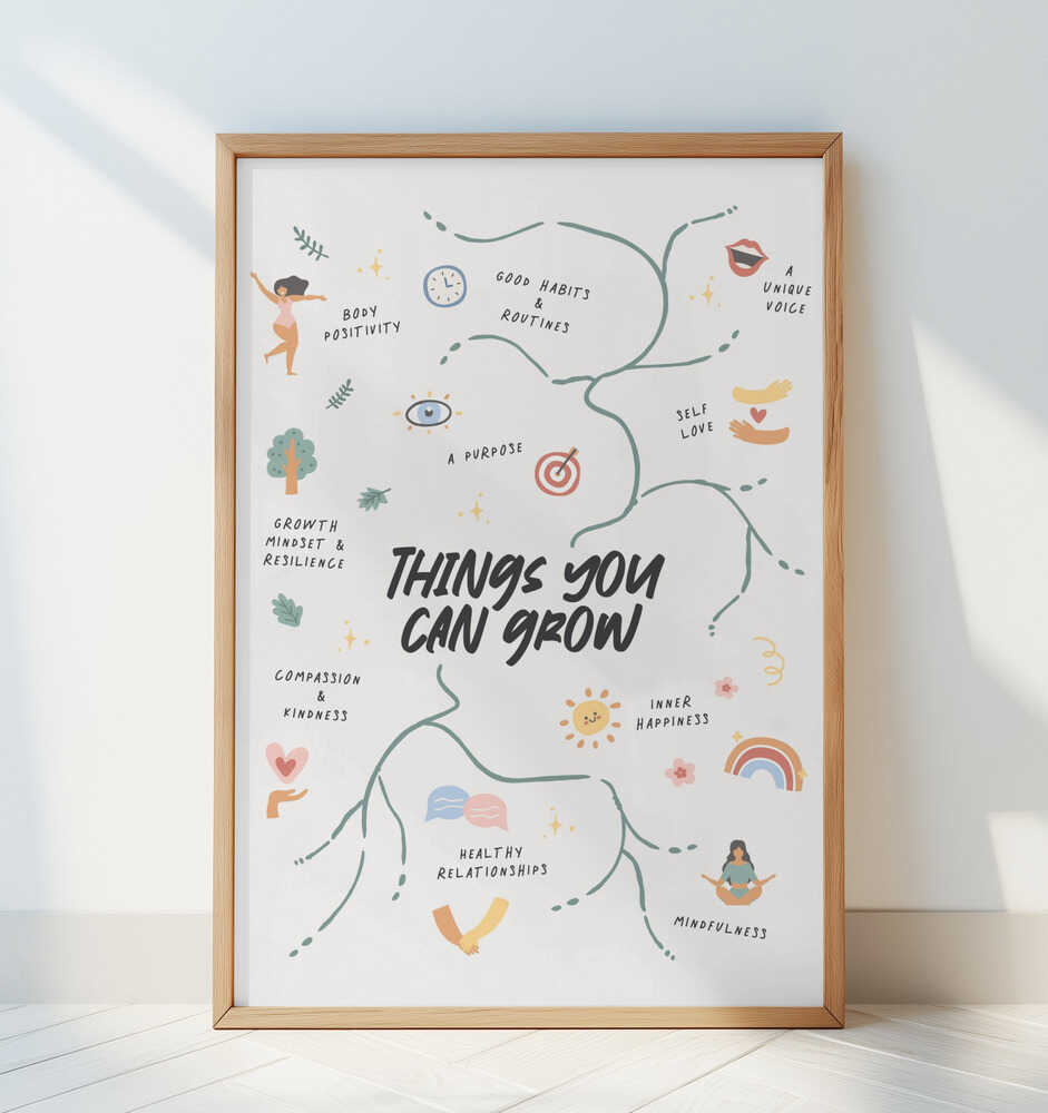 Ting Du Kan Dyrke Plakat