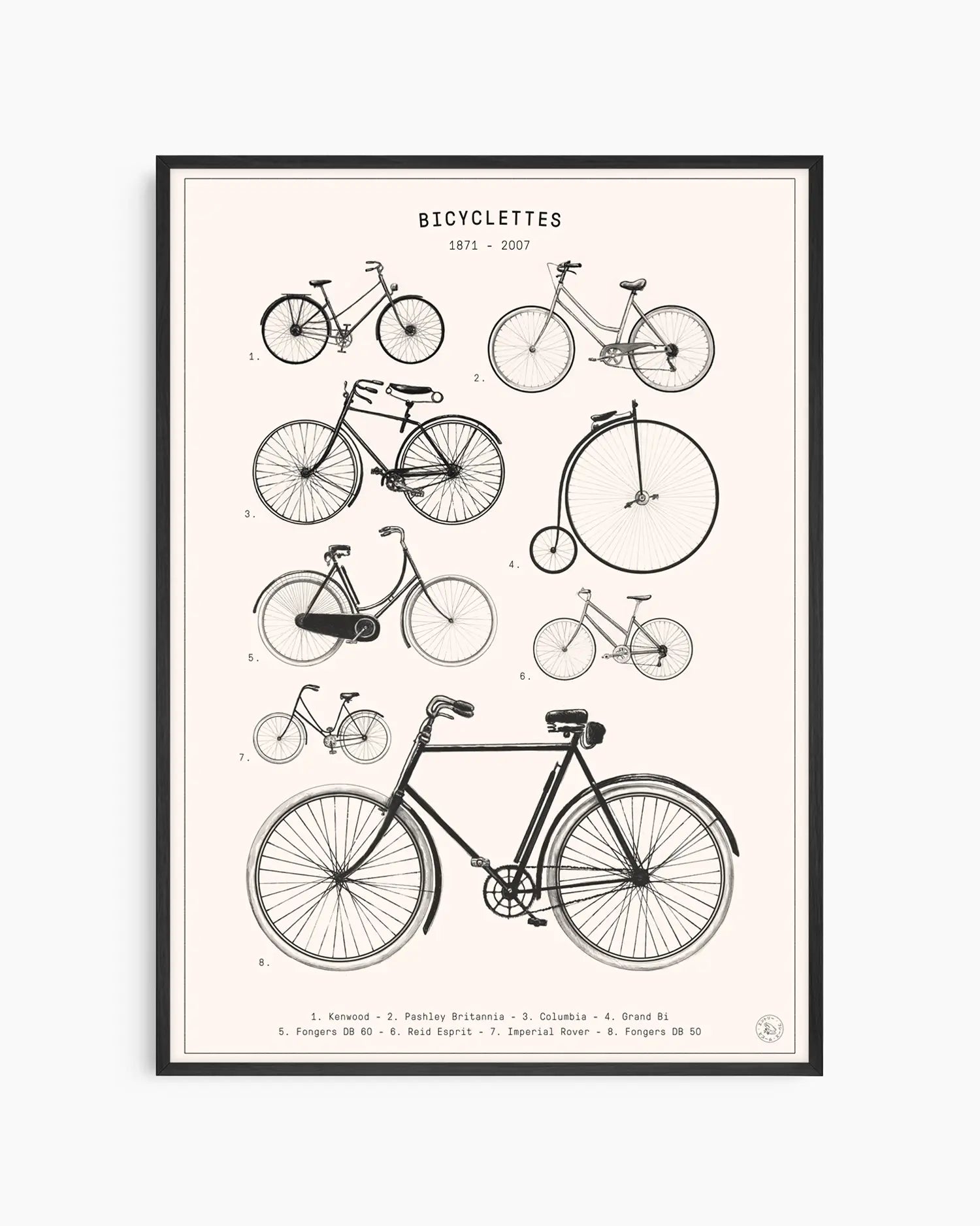 Poster of bicycle illustrations with a black frame on a white background