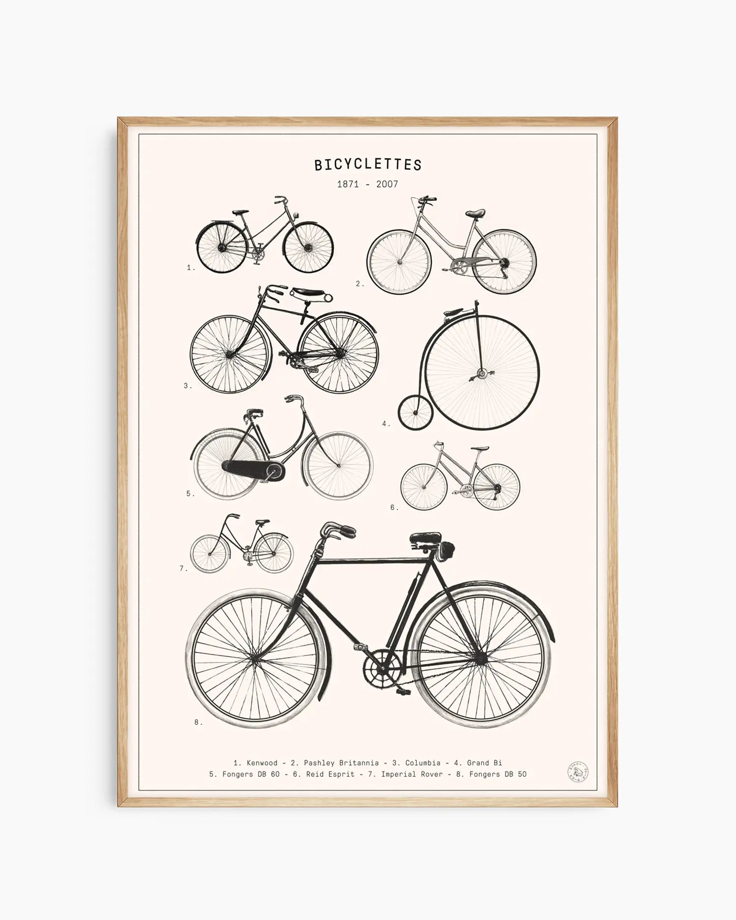 Poster of bicycle illustrations with a oak frame on a white background