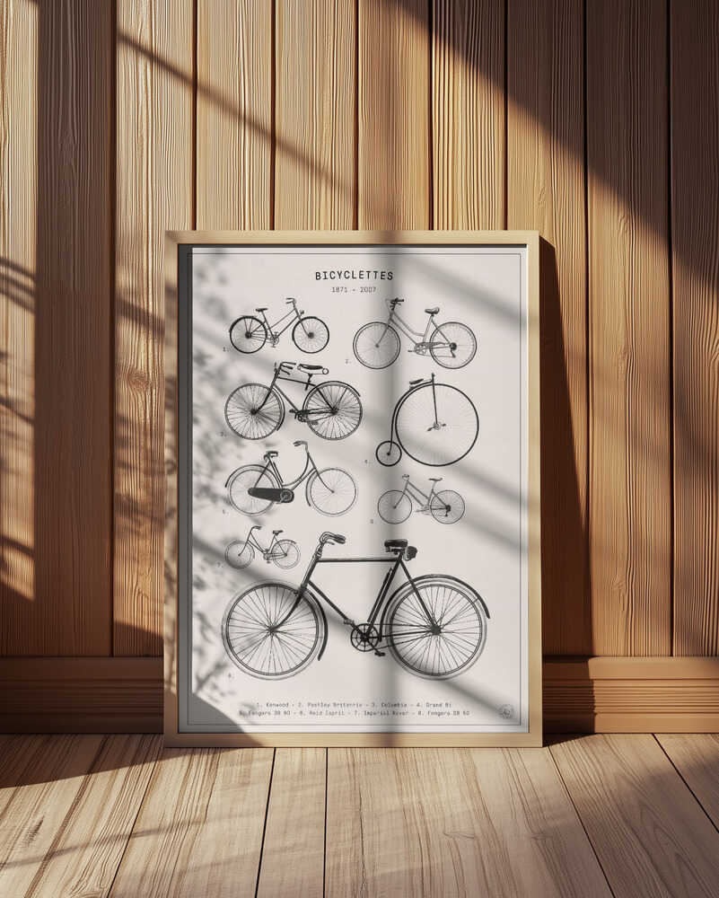Bicyclettes Plakat