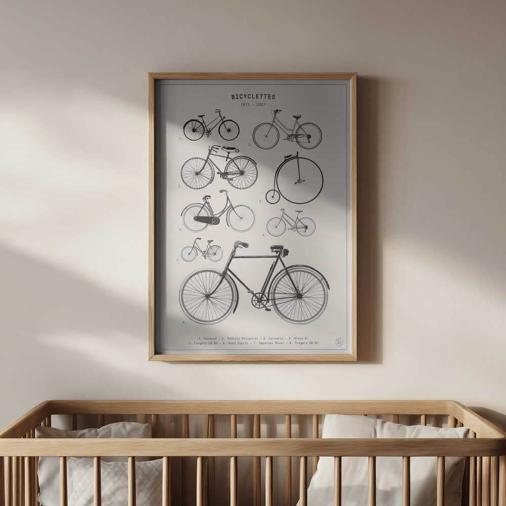 Bicyclettes Plakat